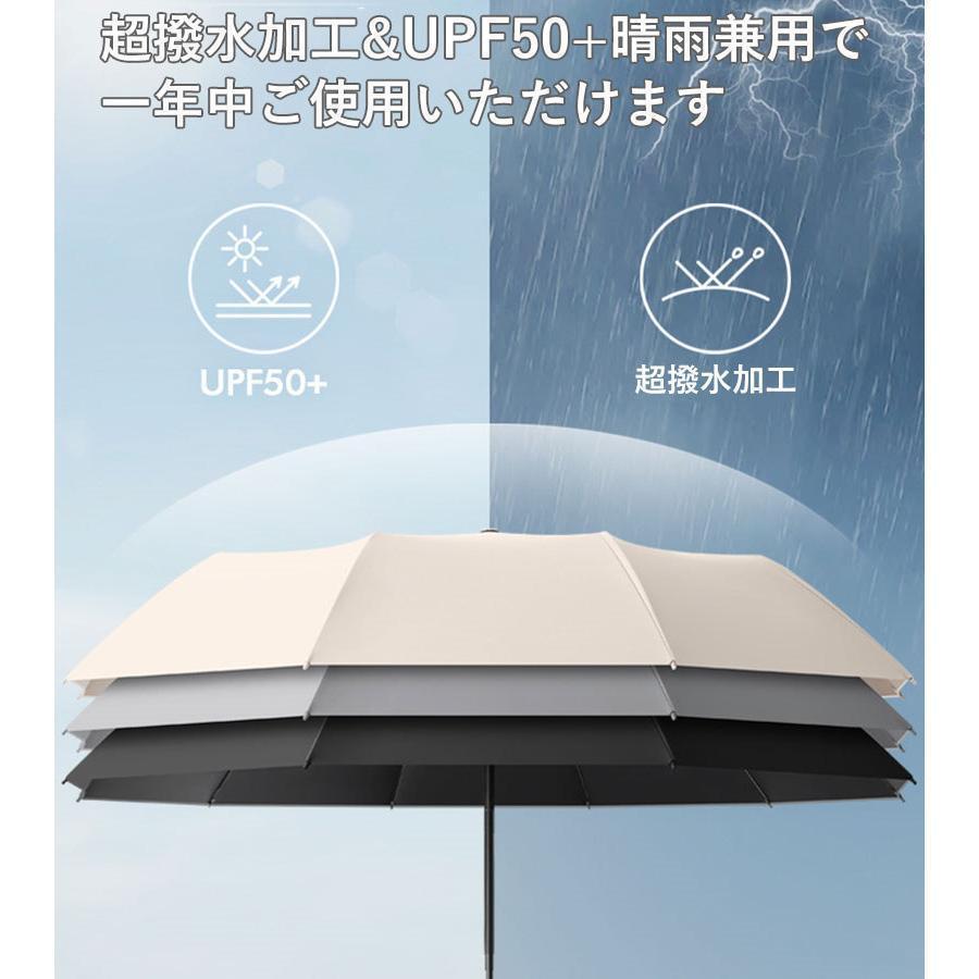 自動開閉折りたたみ傘