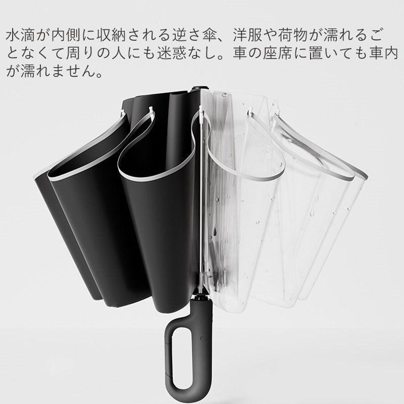 自動開閉折りたたみ傘