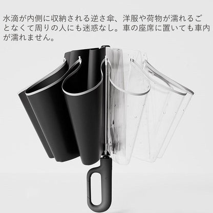 自動開閉折りたたみ傘